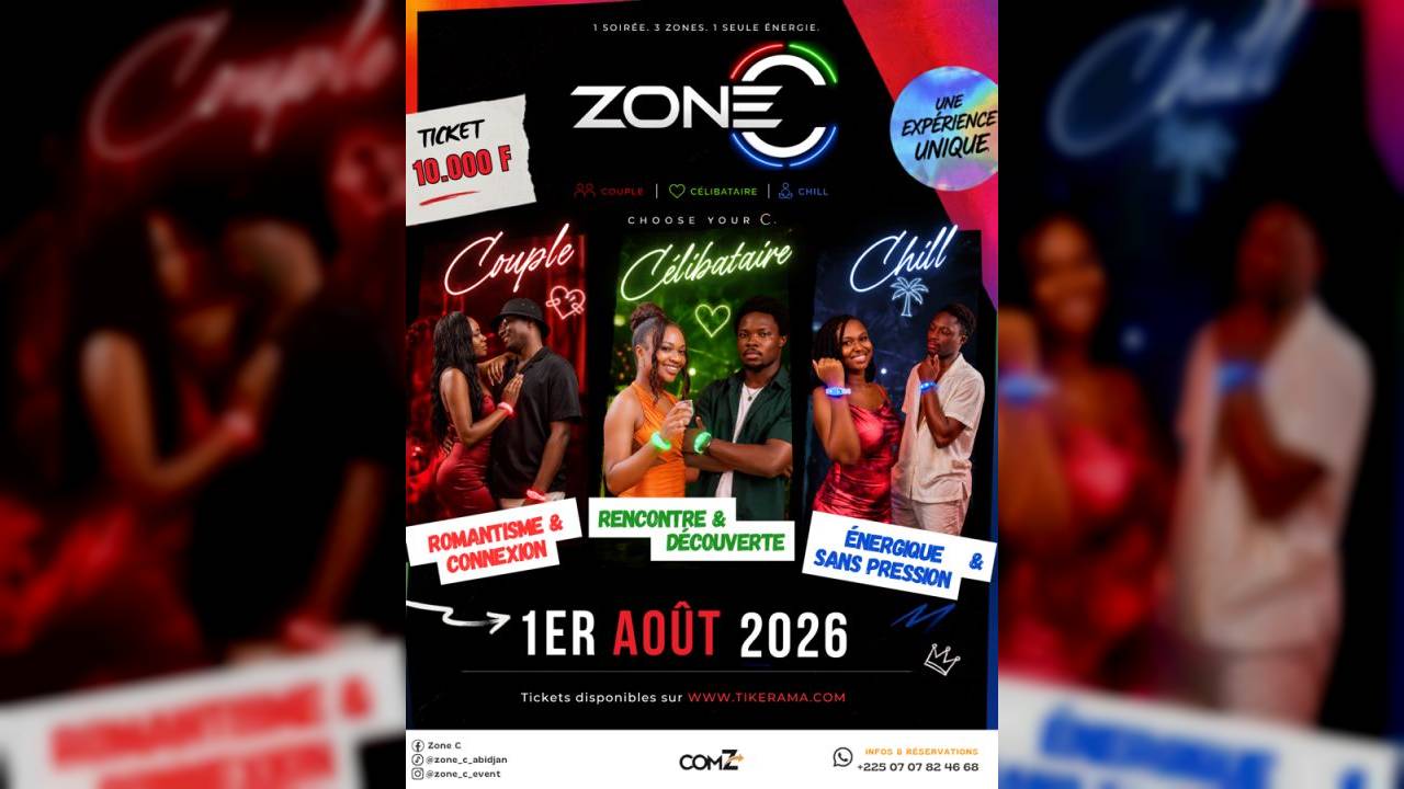 Zone C