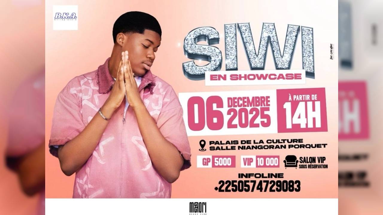 SIWI en Showcase