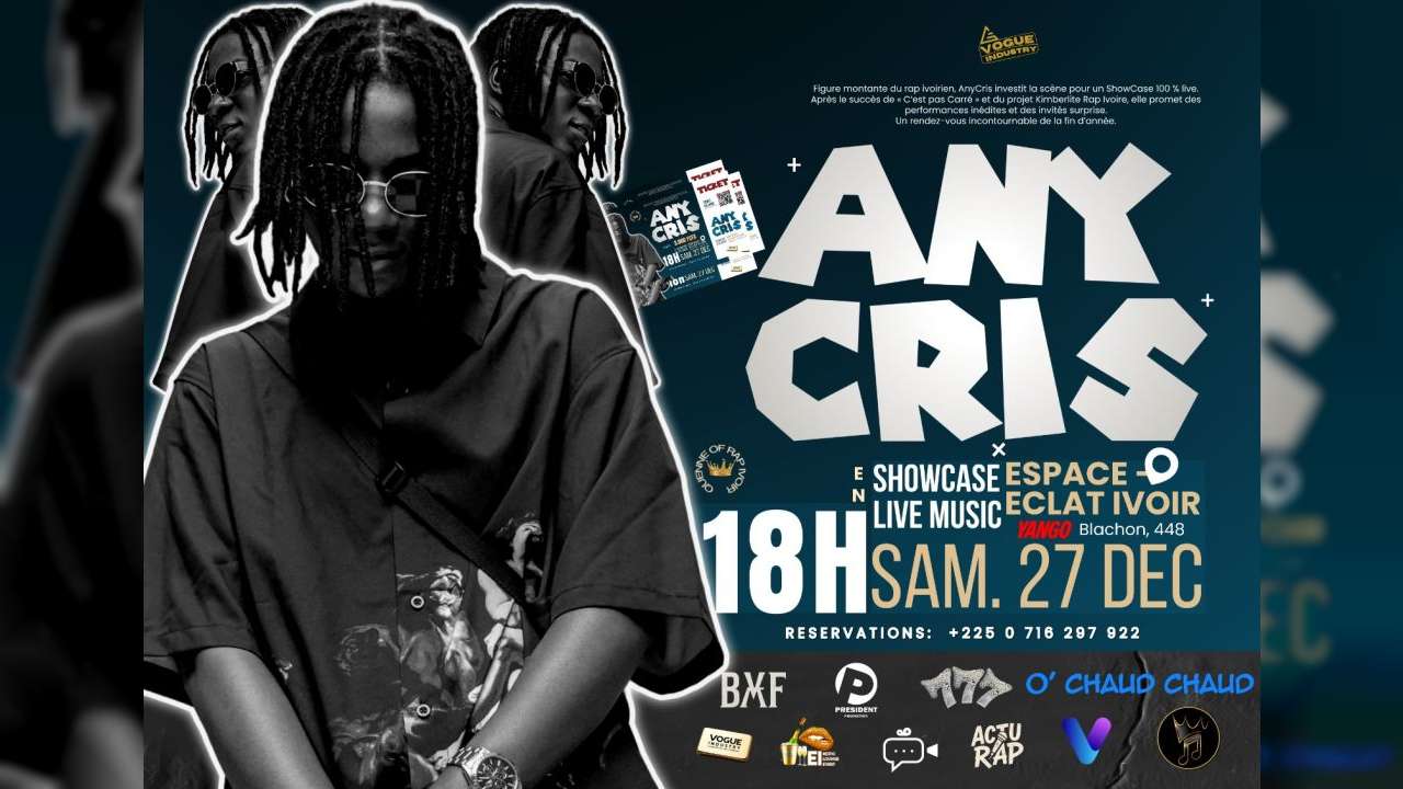 ANYCRIS en ShowCase