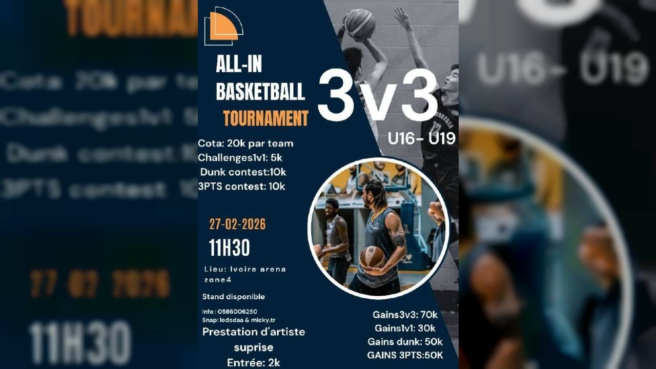 All-In Basketball tournament