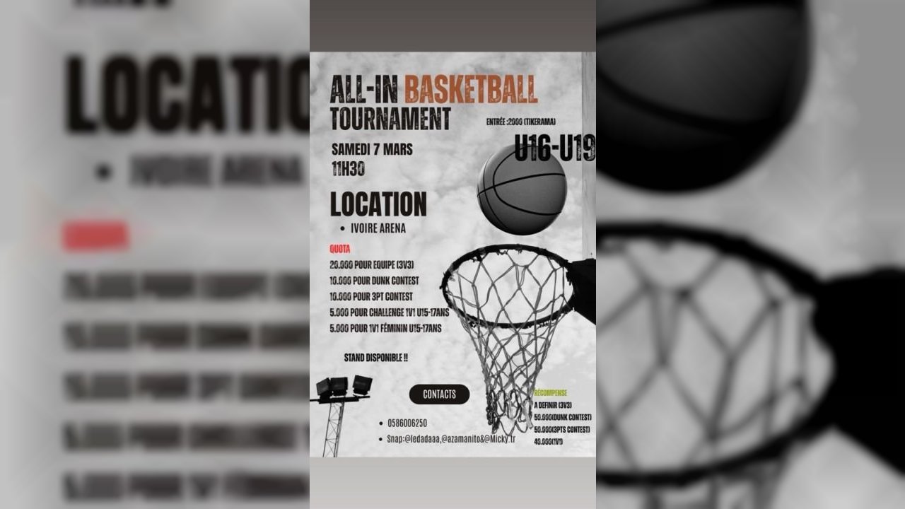 All-in tournament