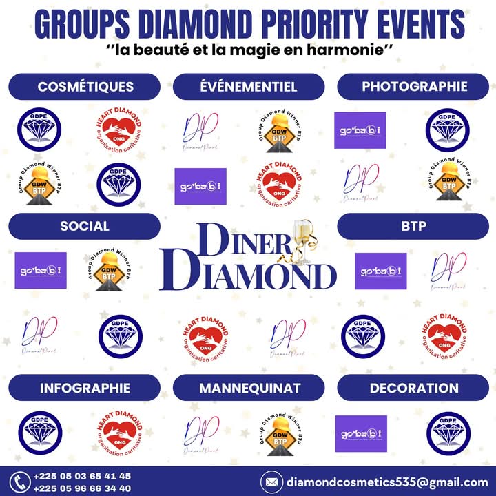 Dîner des Diamants : Yopougon cité mamie adjoua espace shine